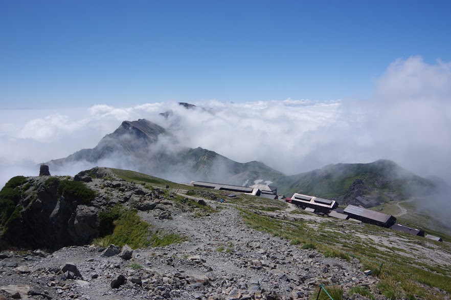 白馬岳から