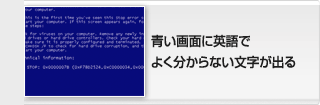 青い画面に英語でよく分からない文字が出る