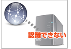 認識できない