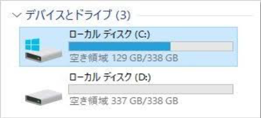 OSのプログラムに障害が発生