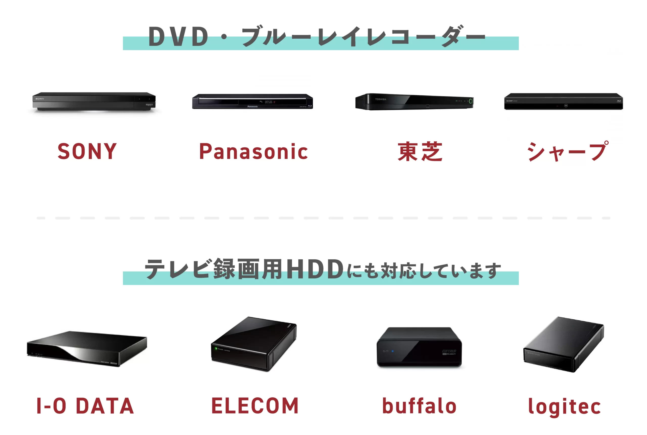 レコーダーとして重要な録画用HDD状態チェック品 SHARP 2B-C05BW1-