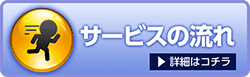 サービスの流れ