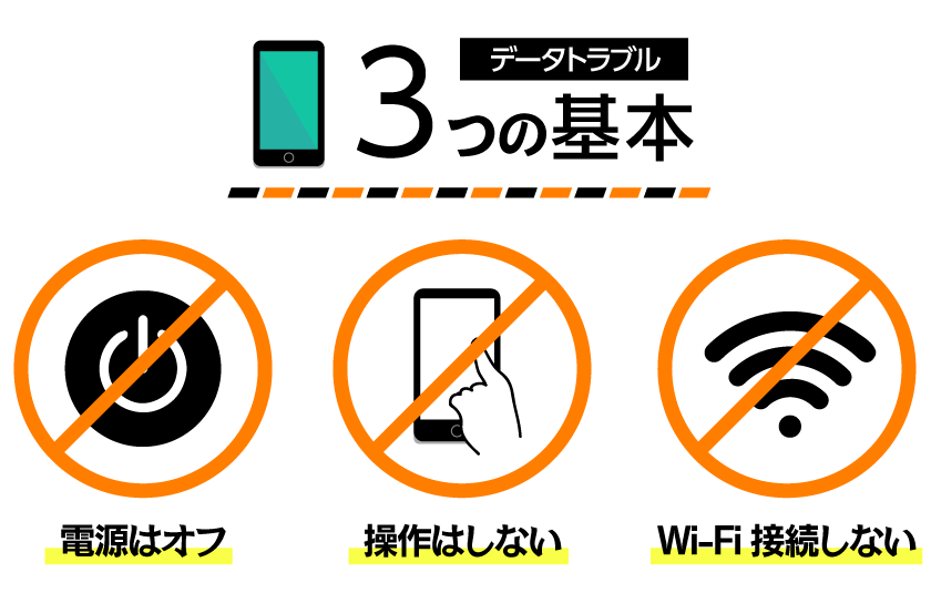 電源OFF 操作はしない Wi-Fi接続しない