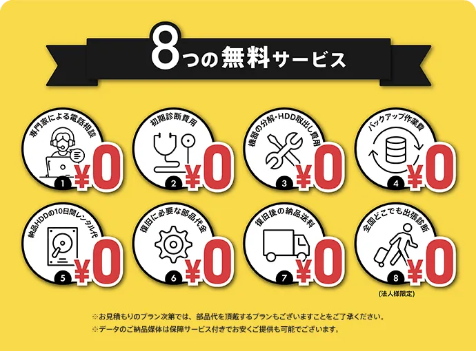 8つの無料サービス