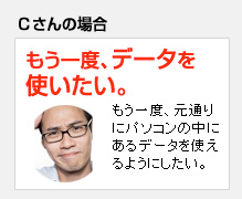 Cさんの場合　もう一度、データを使いたい。　もう一度、元通りにパソコンの中にあるデータを使えるようにしたい。