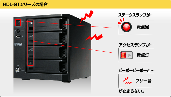 最大54％オフ！ I O DATA アイ オー データ ウエスタンデジタル社Red採用LAN DISK Z専用 交換用ハードディスク 8TB  HDLZ-OP8.0R