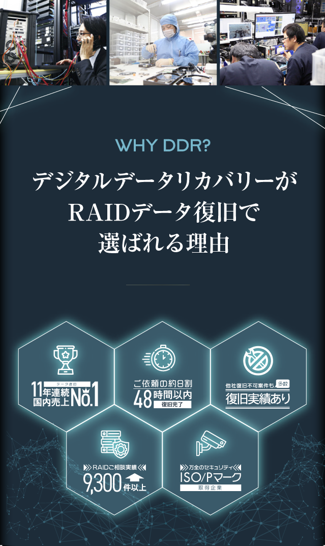 Raid復旧トップページ データ復旧 国内売上no 1 データ復旧 Com Raid復旧トップページ データ復旧 国内売上no 1 データ復旧 Com