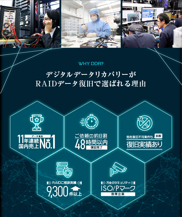 デジタルデータリカバリーの5つの強み