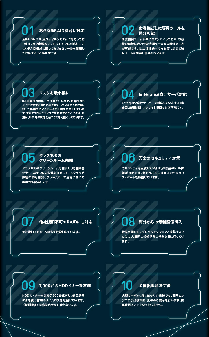 デジタルデータリカバリーがRAIDデータ復旧で選ばれる理由