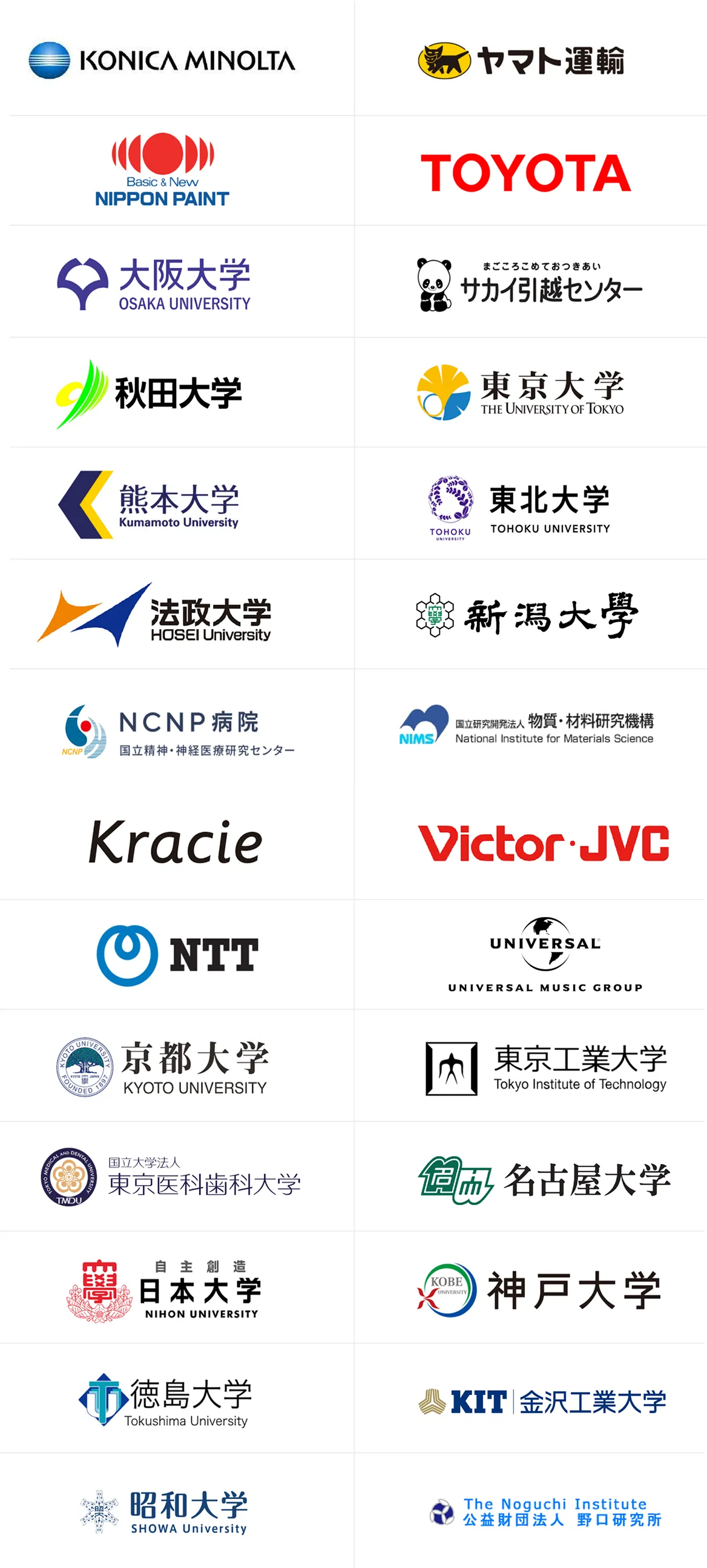 国立大学法人、上場企業をはじめ多くのお客様にご依頼いただきました
