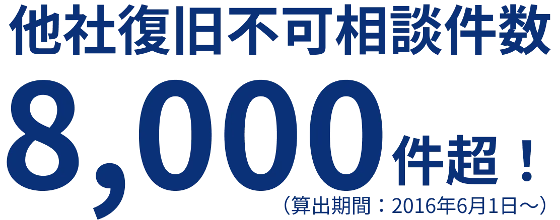 他社復旧不可相談件数8,000件超！