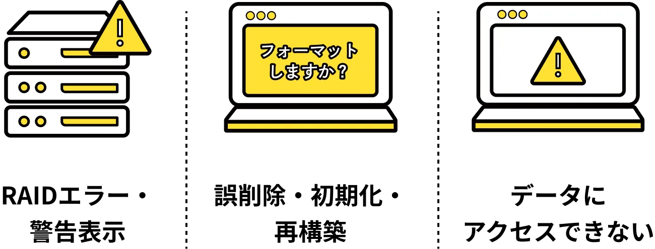 論理障害の場合