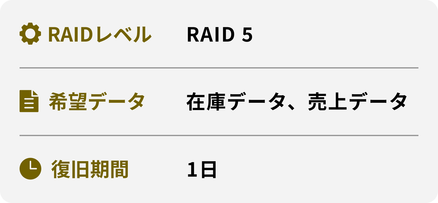 RAIDレベル 希望データ 復旧期間 RAID 5 在庫データ、売上データ 1日