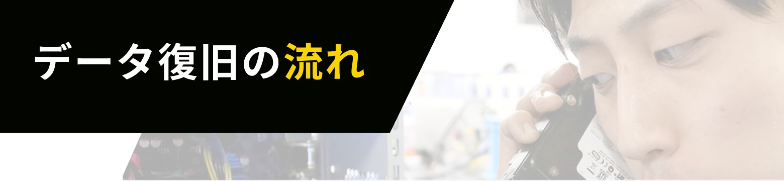 データ復旧の流れ