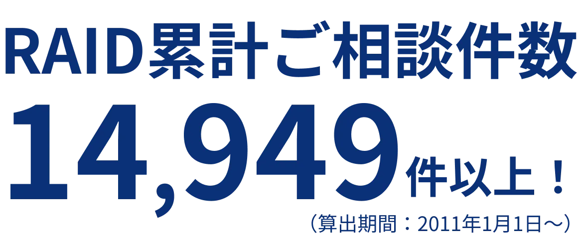 RAID累計ご相談件数14,949件以上！