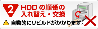 HDDの順番の入れ替え・交換